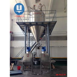 制药行业核心输送与干燥设备概览——产品列表第43页精选